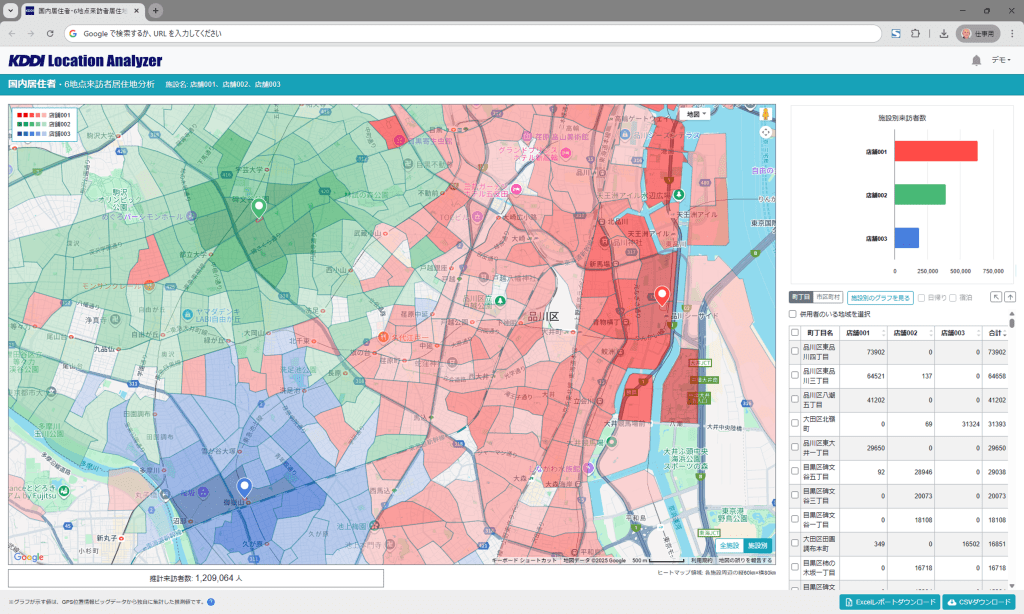 KDDI Location Analyzerの分析画面