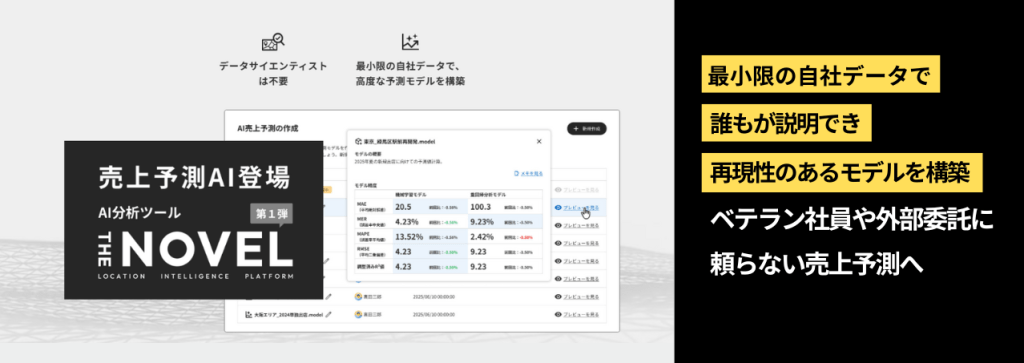 THE NOVELイメージ