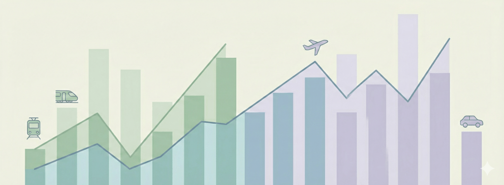 全体傾向イメージ