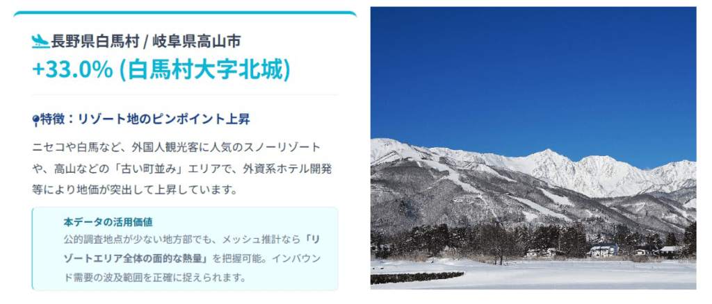 2. 【インバウンド】「雪」と「街並み」が作るリゾートエリアの評価