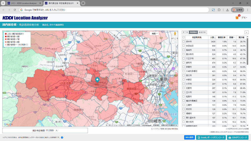 府中大國魂神社に24日来訪した人の居住地