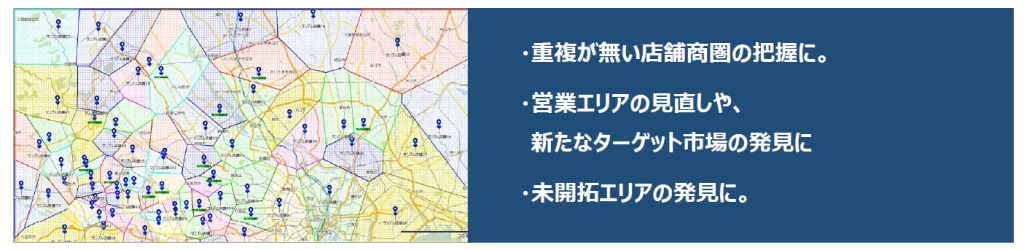MarketAnalyzer® 5のスマート・ゾーニング機能
