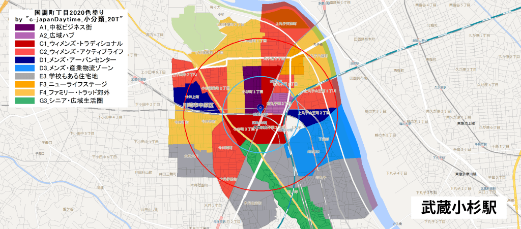 武蔵小杉　c-japan Daytime可視化