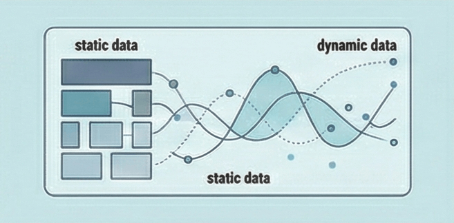  説明変数の設計イメージ