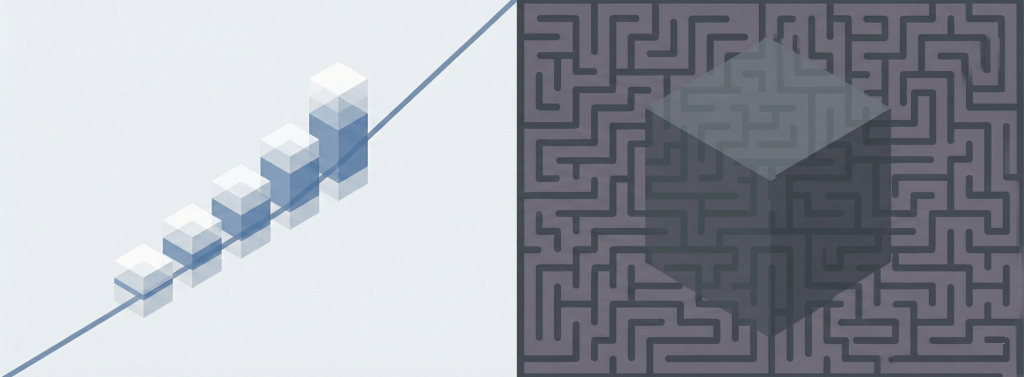 ① 統計解析:重回帰分析 & H3 ② 機械学習:勾配ブースティング決定木