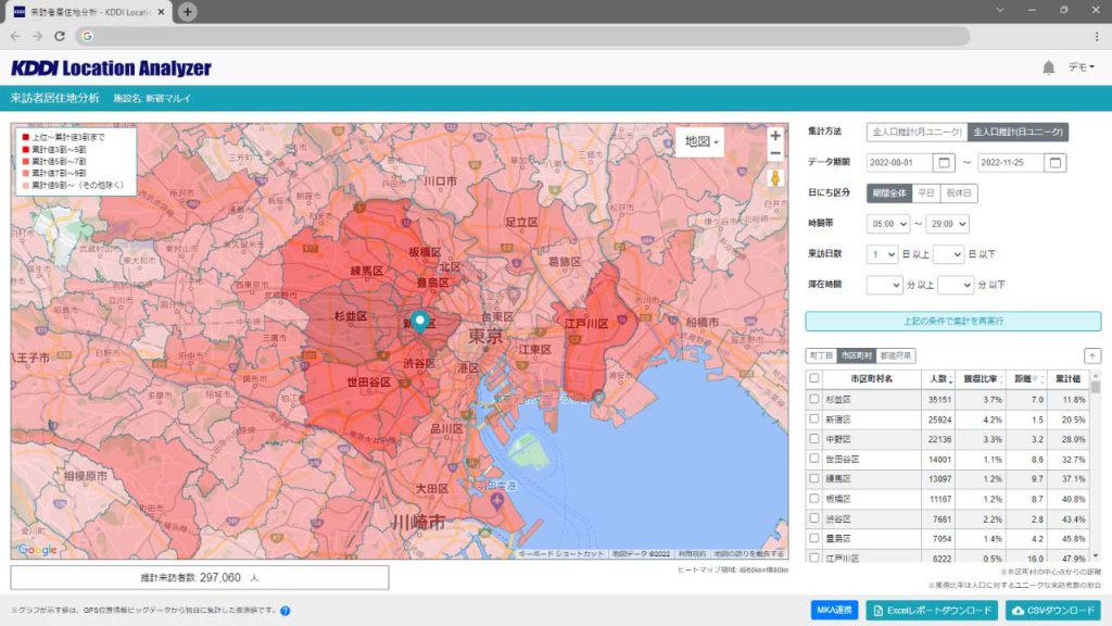 KDDI Location Analyzer来訪者居住地分析