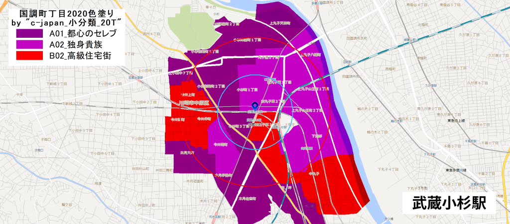 武蔵小杉　c-japan Home 可視化
