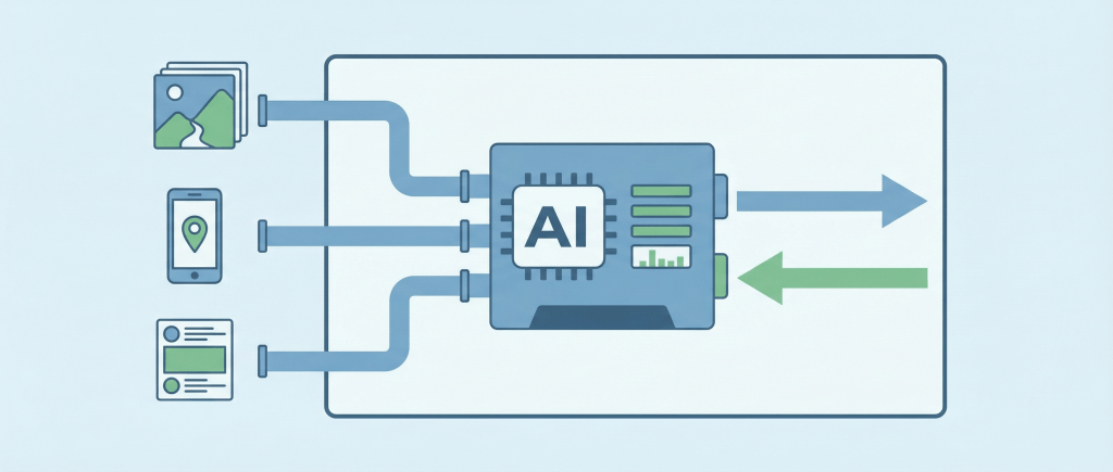 AI・外部データ活用の広がり