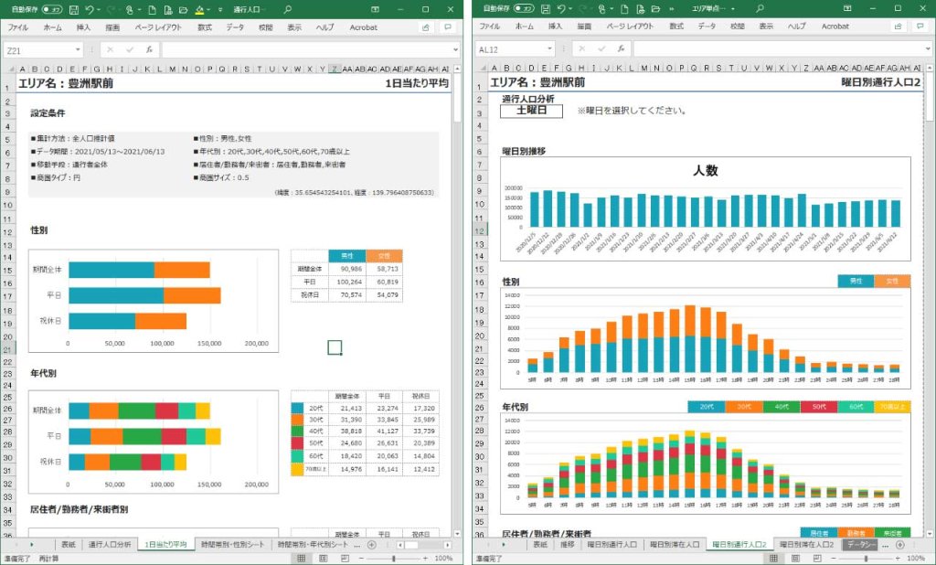 分析結果をExcel形式のレポートで出力するオプション機能