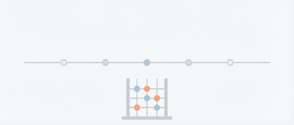 従来手法(人手や単純な統計)の方が適しているケース