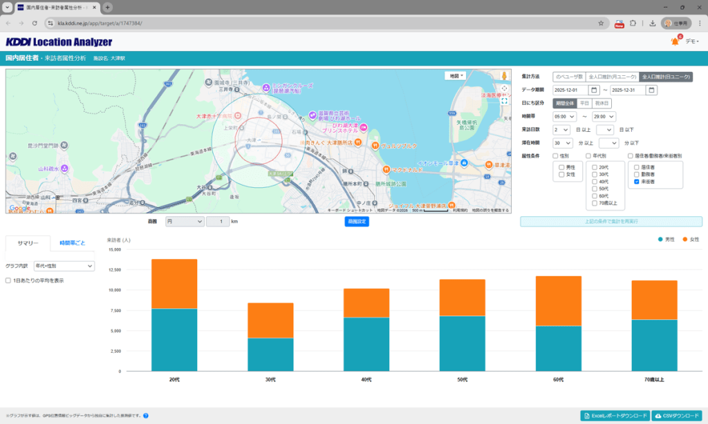 滋賀県大津市人流可視化