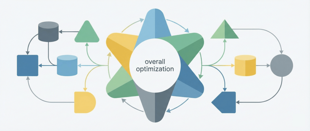 需要予測手法の選択で重要な視点