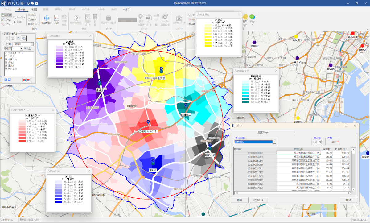 MarketAnalyzerハフモデル分析イメージ