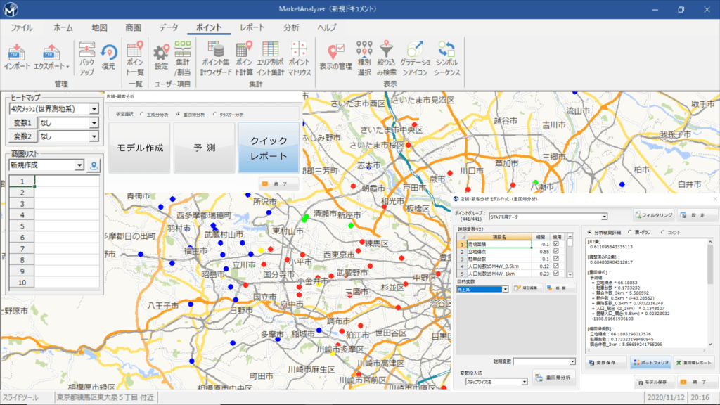 MarketAnalyzer® 5　「重回帰分析」画面イメージ
