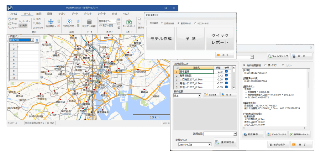 MarketAnalyzer® 5の重回帰分析機能イメージ