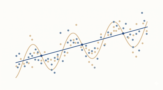 Excelによる売上予測イメージ