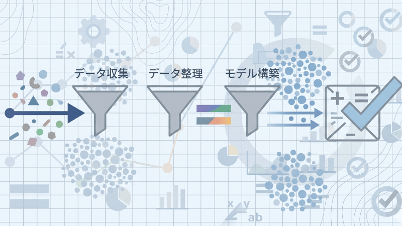 モデル構築の流れ