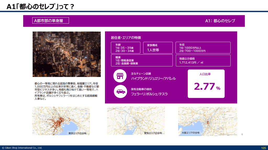 c-japan　都心のセレブ