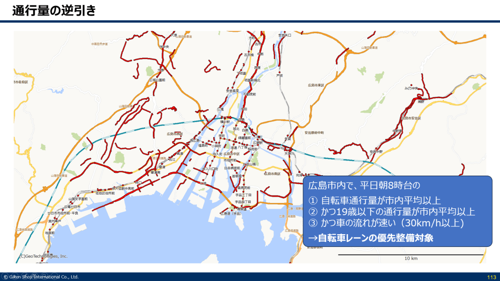 通行量の逆引き分析