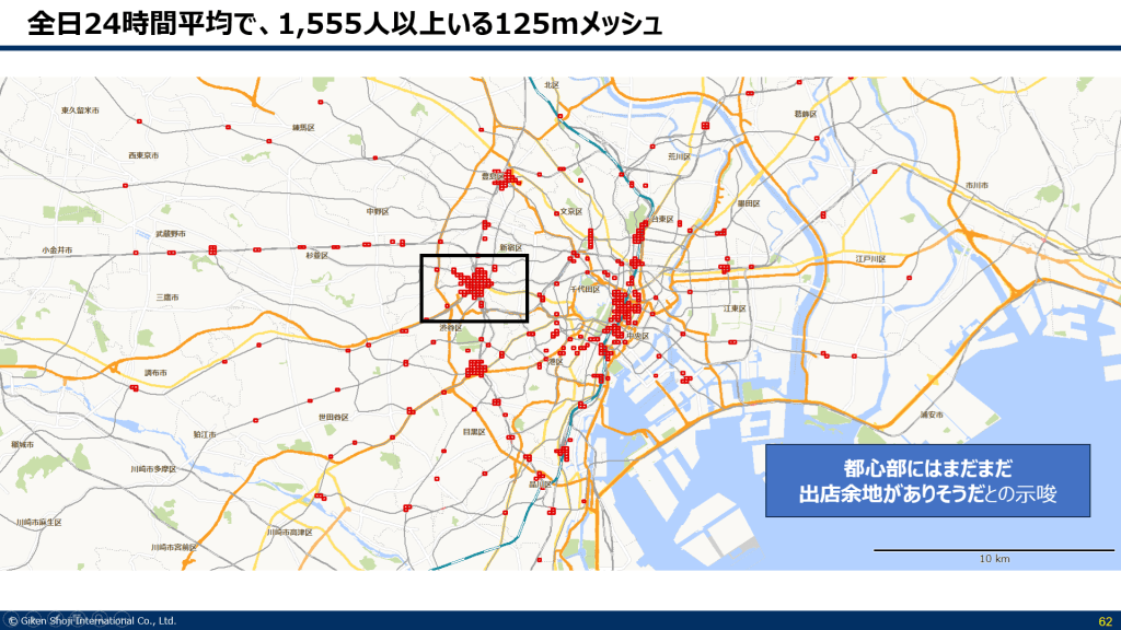 店舗スクリーニング例