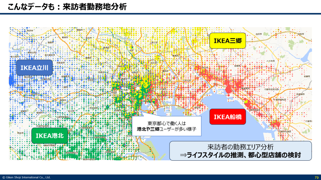 店舗来訪者分析イメージ