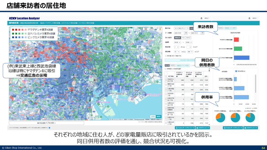 店舗来訪者居住地分析イメージ