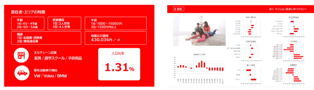 c-japan セグメント例