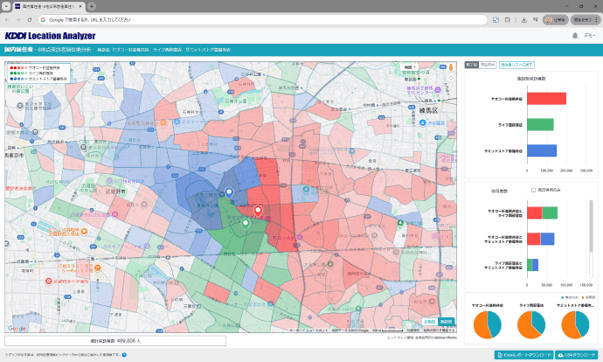 KDDI Location Analyzer分析画面