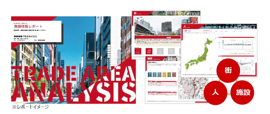 MarketAnalyzer物件調査レポートイメージ