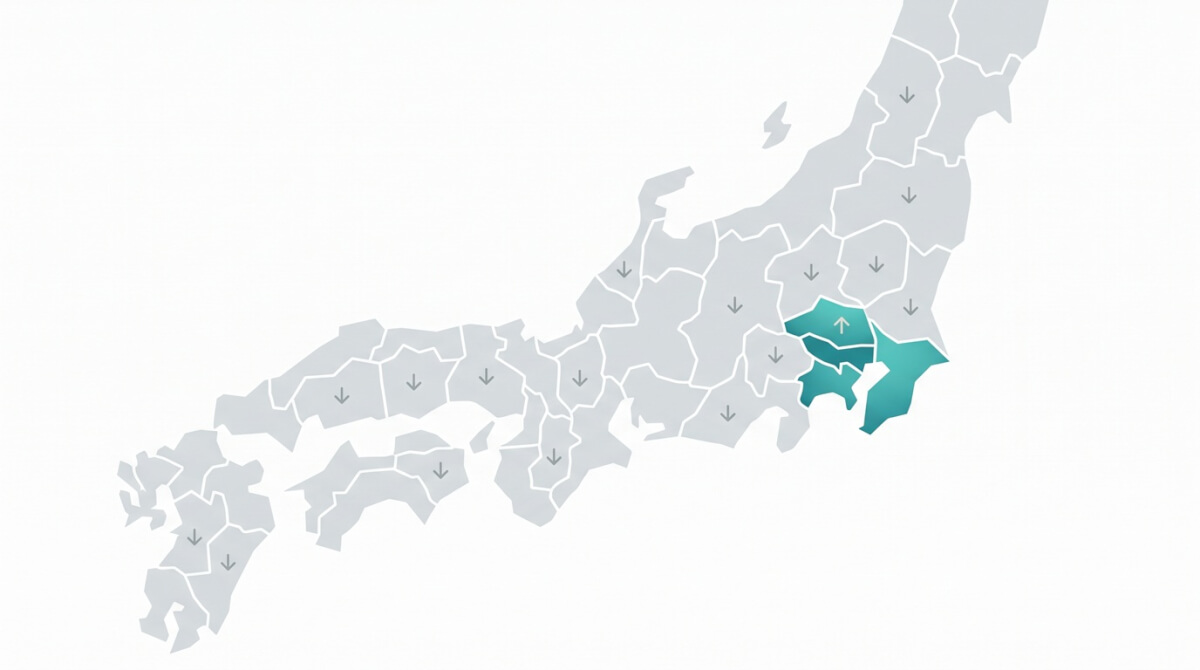 【視点2】極端な地域格差：都道府県平均では商圏の実態は見えない