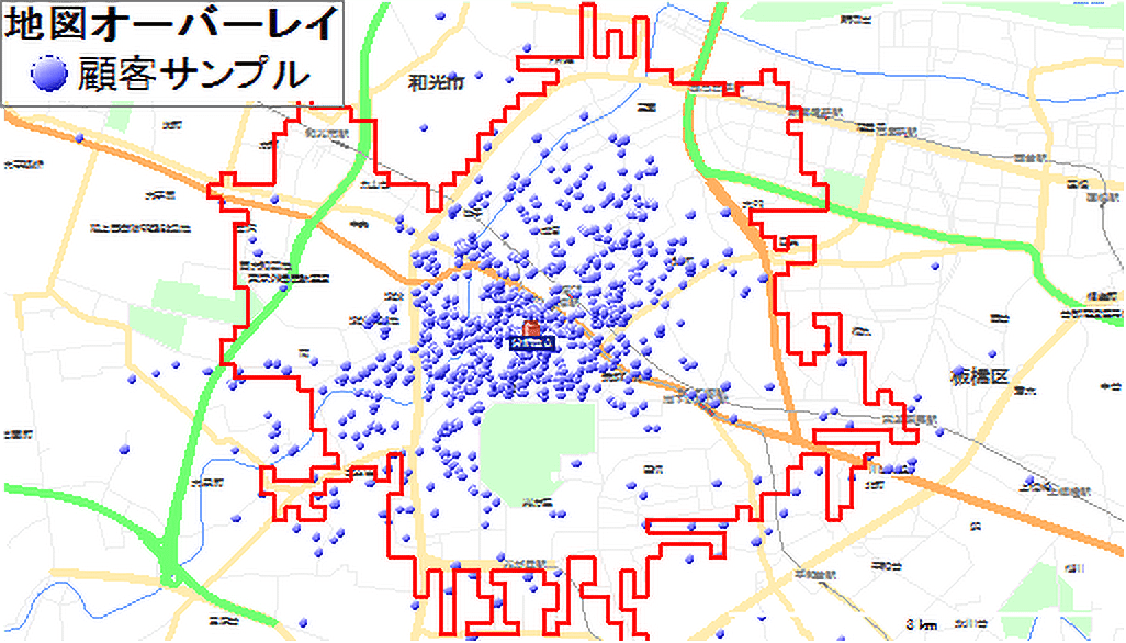 顧客分布と投入した顧客データイメージ