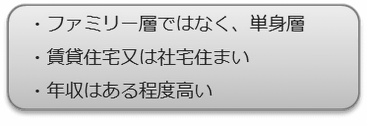 自動車ディーラーのターゲット指標