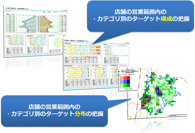 商圏分析レポートExcel自動出力イメージ