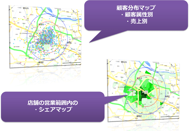 リテールサポートにおけるGIS活用イメージ