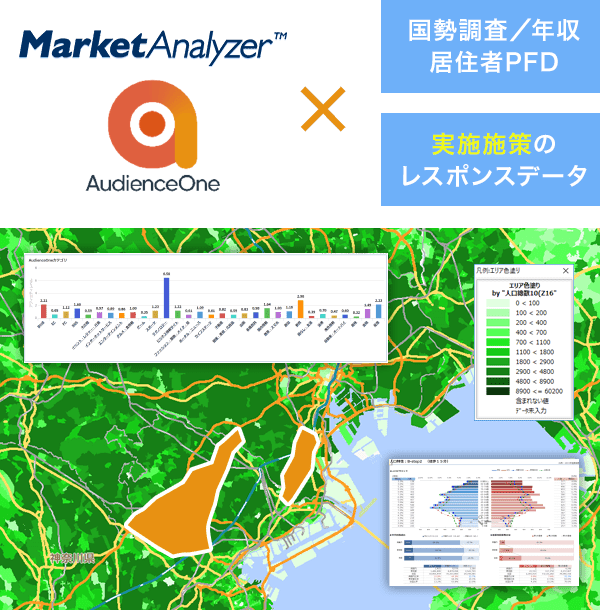 施策分析・効果測定