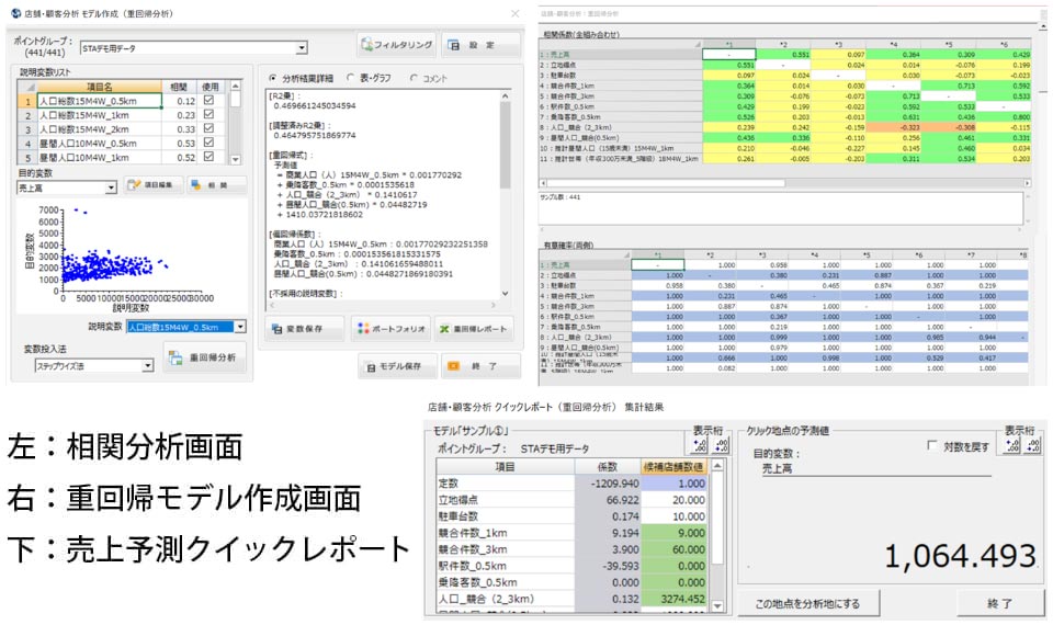 店舗重回帰分析機能