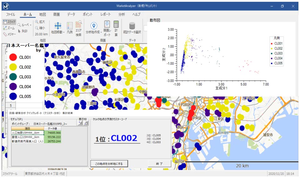 店舗クラスター分析機能