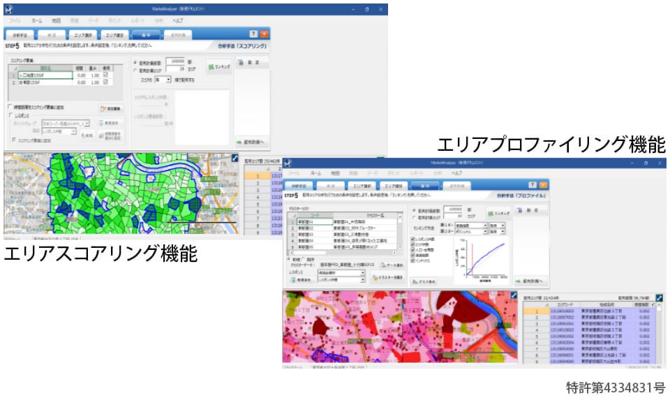 エリア統計解析機能