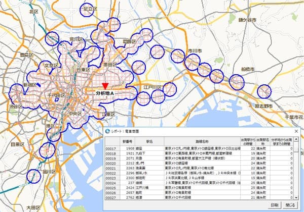 電車商圏作成機能