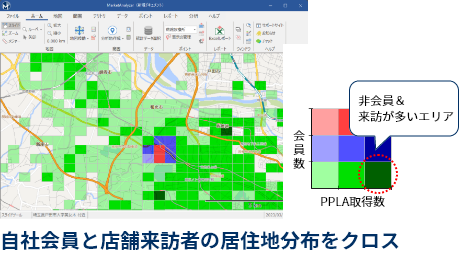 レポートの参考画面