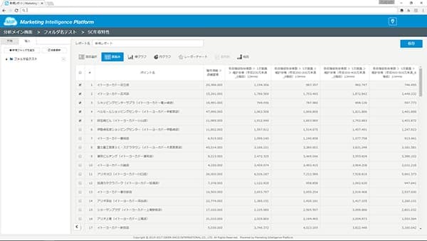 比較対象の選択