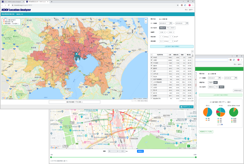 KDDI Location Analyzer