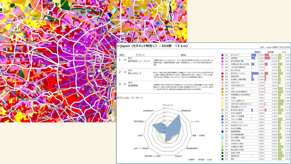 無料トライアル