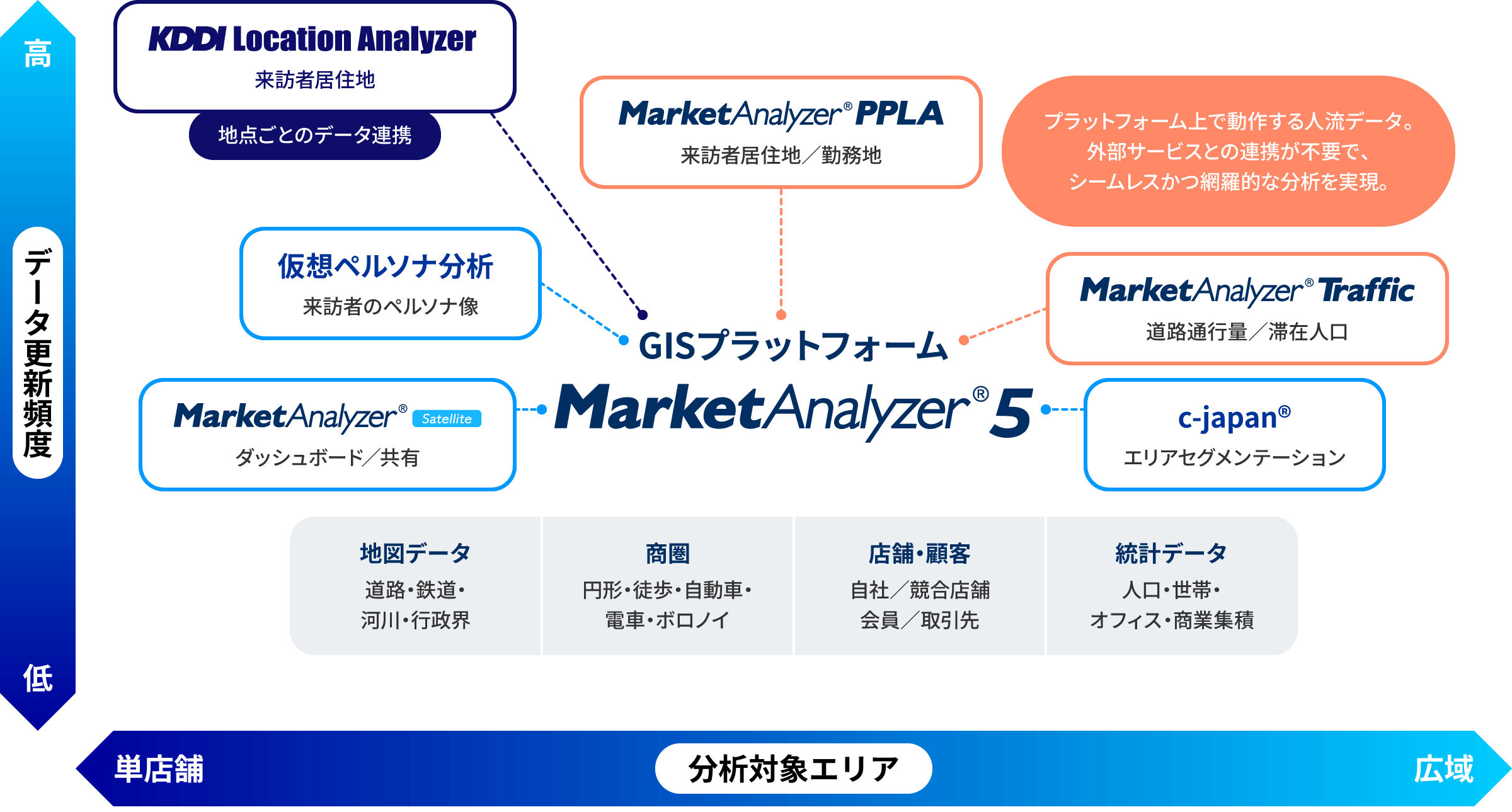 オプション説明図