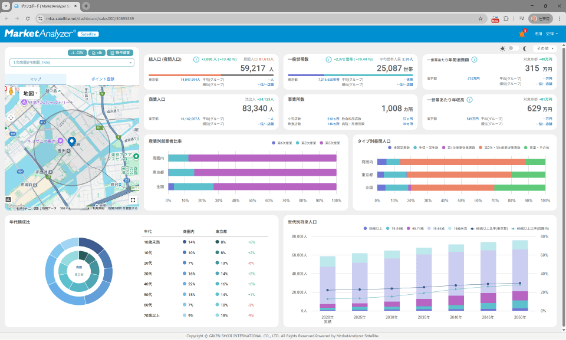リテールサポート