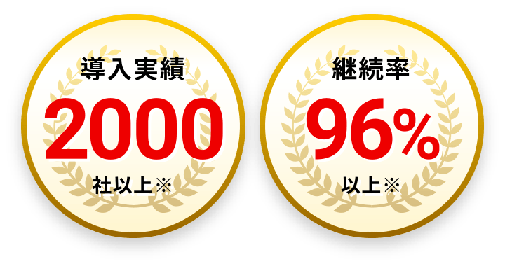 導入実績2000社以上/継続率96%以上 ※