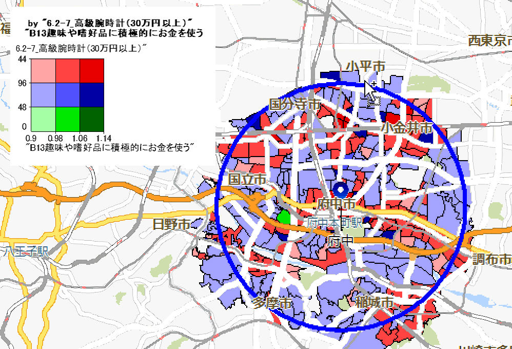 購買カテゴリーデータ×意識・実態調査データ