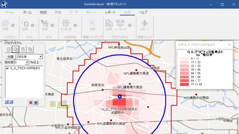 小さく始めて大きく育てられる豊富な機能・拡張性