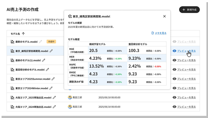 商圏レポートAI 画面イメージ