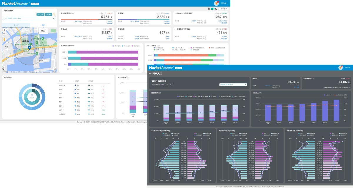 商圏分析GIS「MarketAnalyzer™Satellite」